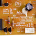 Плата живлення для мультиварки Moulinex SS-204333
